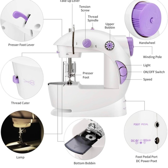 Magicfly Mini Sewing Machine for Beginner, Dual Speed Portable Sewing Machine - Picture 4 of 6